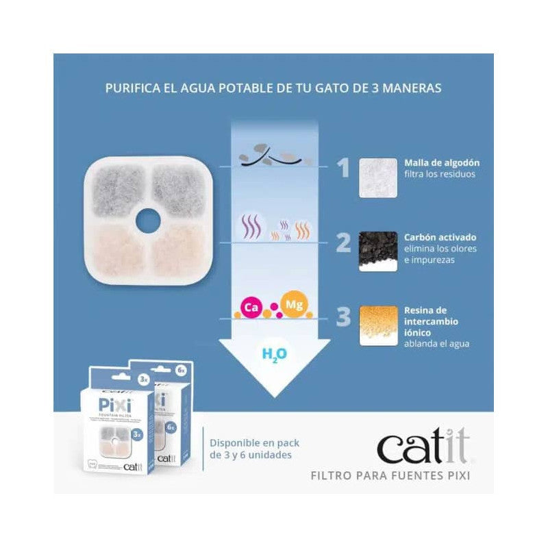 CATIT FILTRO FUENTE PIXI
