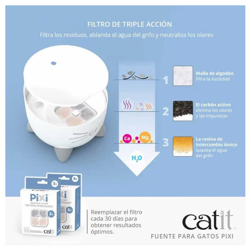 CATIT FUENTE PARA GATOS PIXI