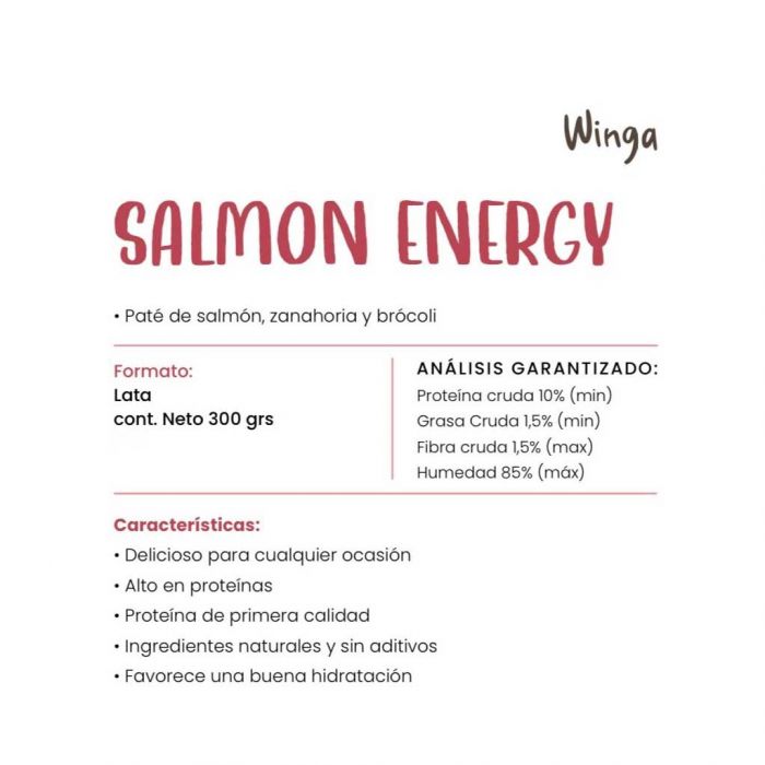 WINGA PATE SAMON ENERGY